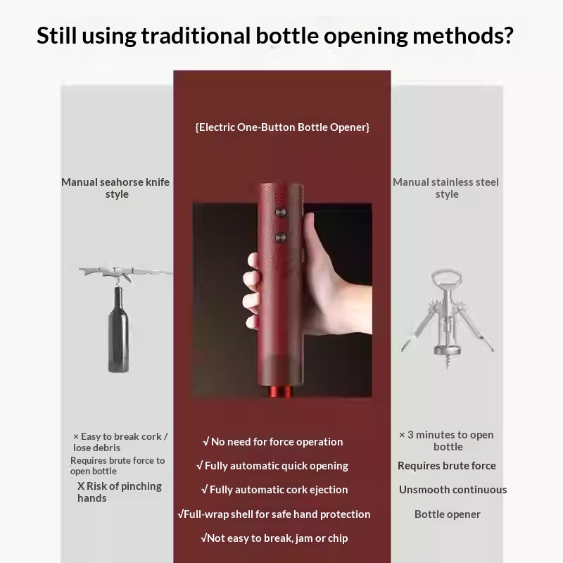 Electric Wine Bottle Opener Re - Wine Opener Electric ulasan dan harga
