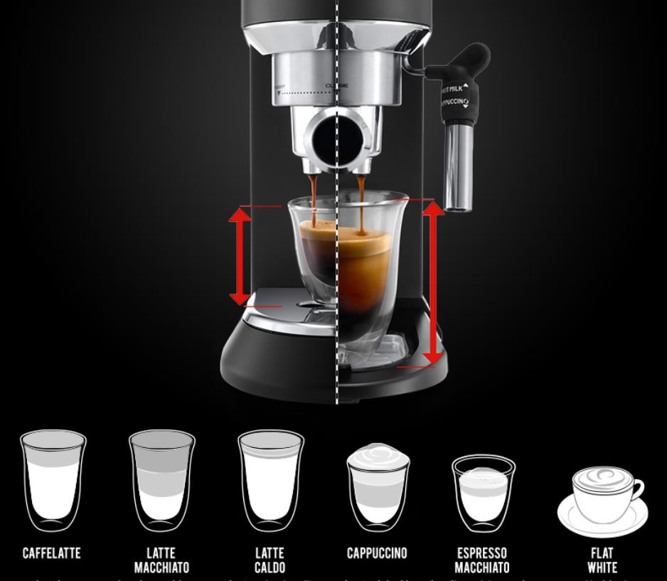 Delonghi HOUSEHOLD Coffee Mach - Espresso Machine Semi Auto ulasan dan harga