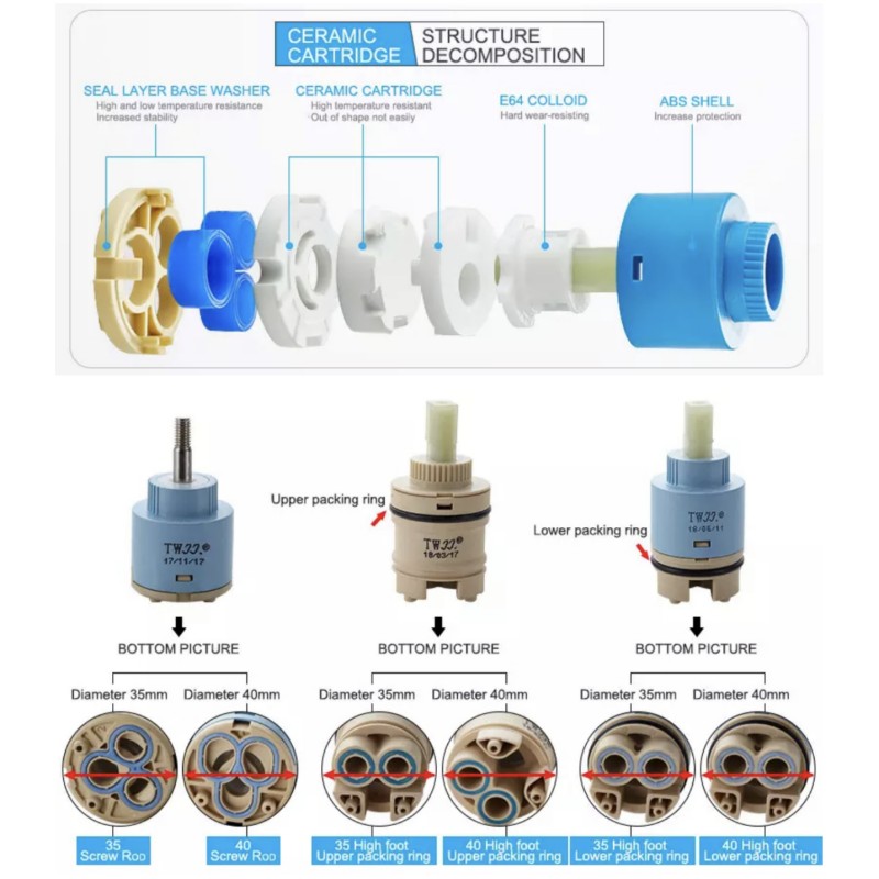 Faucets Mixing Spool Valve 25  - Kitchen Appliances Australia ulasan dan harga