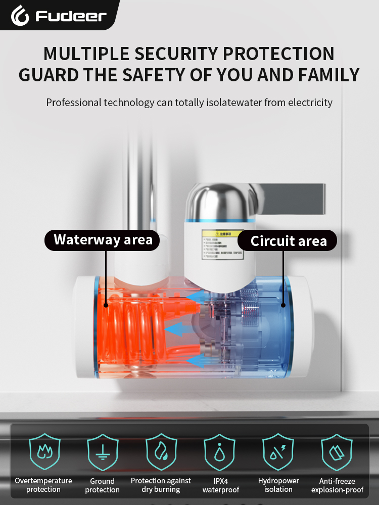 Fudeer Electric Water Heater 2 - Kitchen Appliances Australia ulasan dan harga
